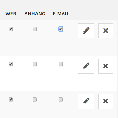 Warum wird das zum Versenden hochgeladene Bild einer Meldung nicht in der Vorschau bzw. Aussendung angezeigt?