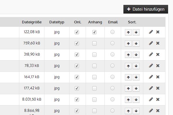 Anhang wird beim Versand nicht mitgesendet - Checkbox Anhang